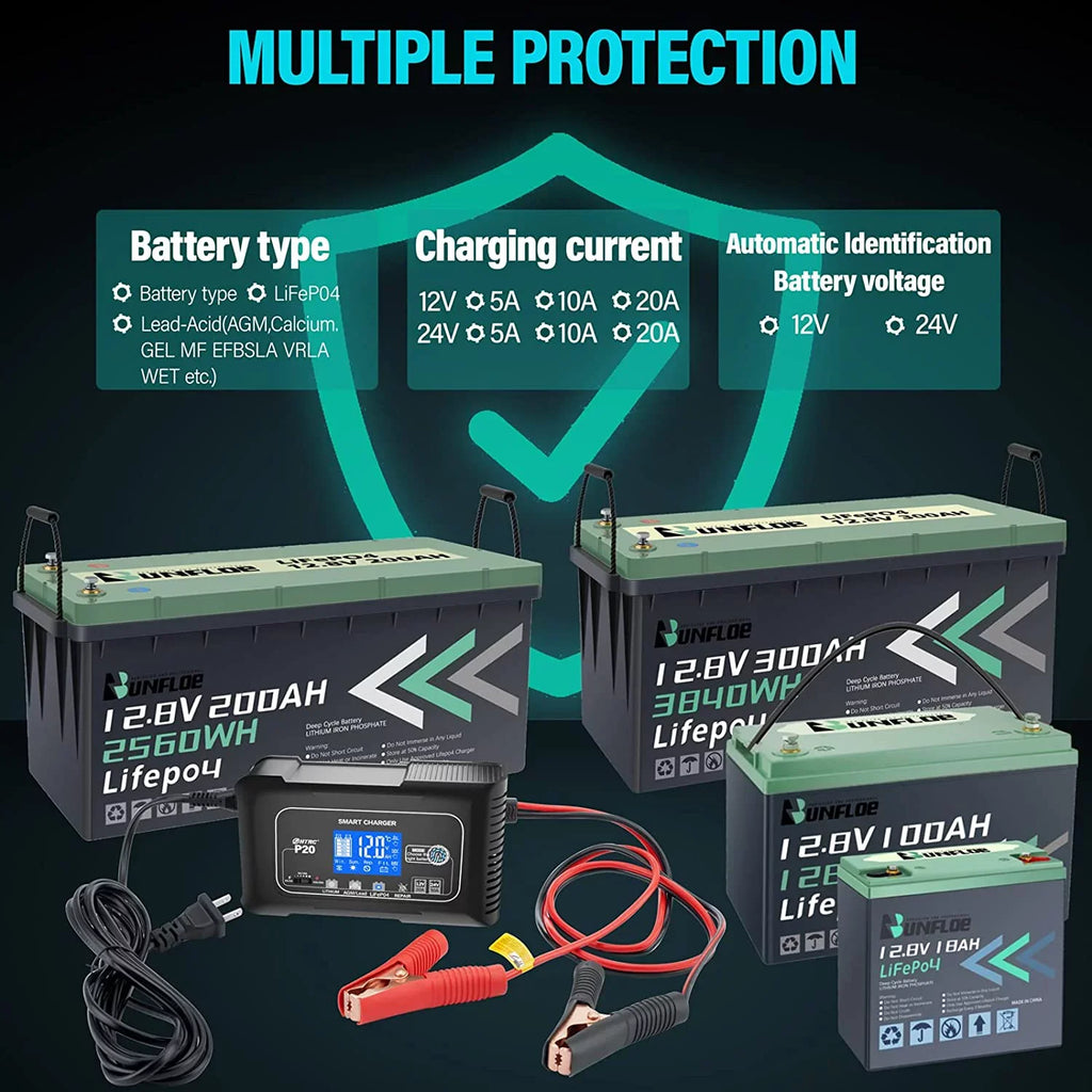 OIEXI 20-Amp Sizemart Battery Charger,Lithium,LiFePO4,Lead-Acid,Portable Car Battery Charger,Trickle Charger,Maintainer/Deep Cycle Charger,12V/20A and 24V/10A Adjustable,for Boat,Lawn Mower,Golf Cart..