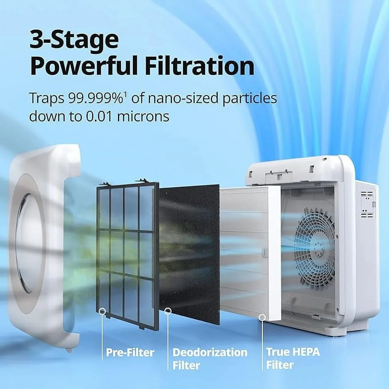 Open Box Coway Airmega AP-1512HH(W) True HEPA Purifier Air Quality Monitoring - Ivory