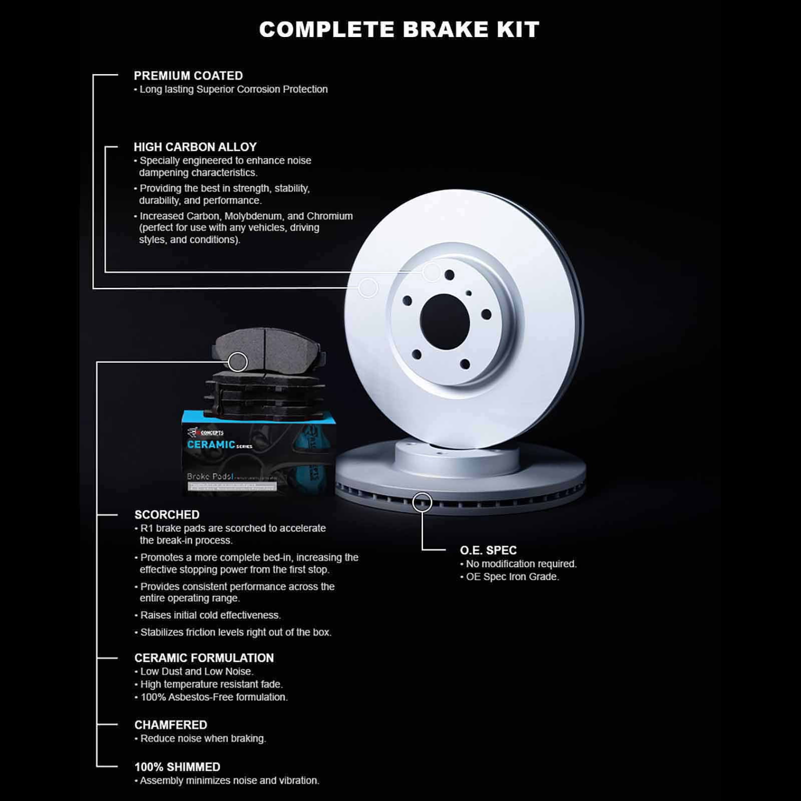 R1 Concepts Wdwh1 76060 R1 Concepts Brake Rotor Carbon Coated With Ceramic Pads Fits select: 2004-2007 TOYOTA HIGHLANDER, 2004-2009 LEXUSize RX