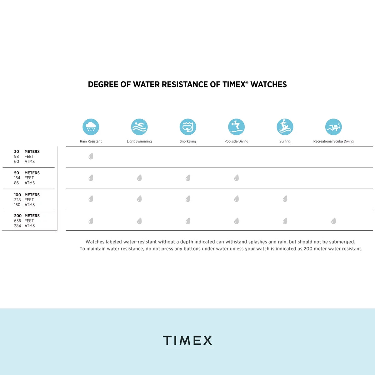 Timex Women's Essex Avenue Two-Tone/MOP 25mm Dress Watch, Extra-Long Expansion Band