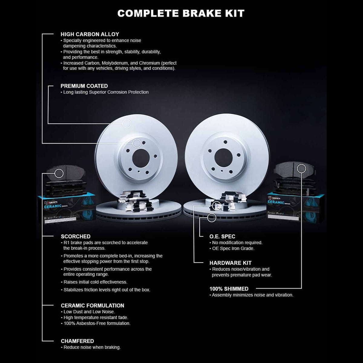 R1 Concepts Wdwh2 59002 R1 Concepts Brake Rotor Carbon Coated With Ceramic Pads Fits select: 1993-1997 HONDA CIVIC DEL SizeOL SizeI, 1992 HONDA CIVIC SizeI