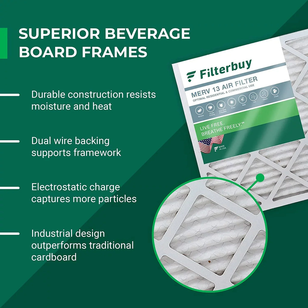 Filterbuy 14x24x1 MERV 13 Pleated HVAC AC Furnace Air Filters (3-Pack)