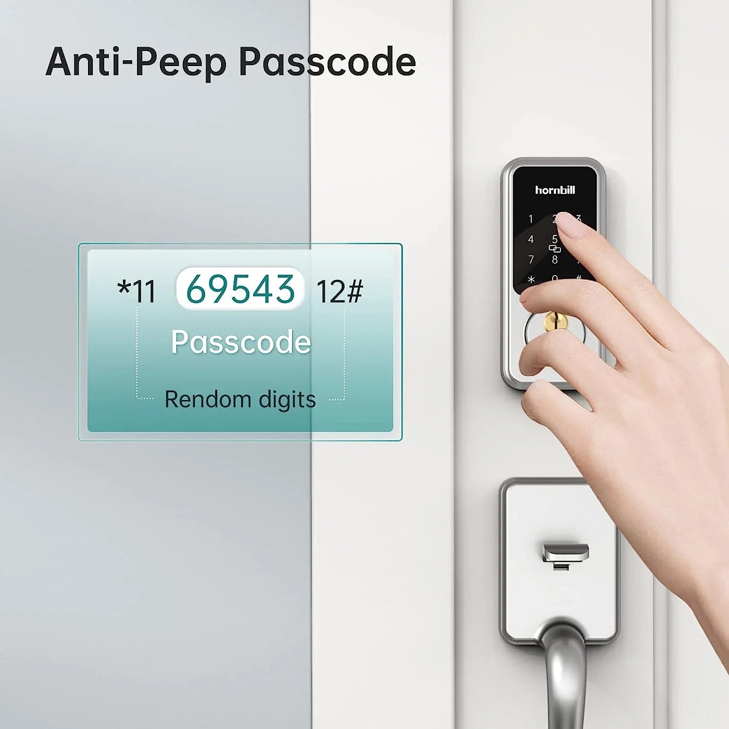 Sizemart Front Door Locks Deadbolt: GOURE Keyless Entry Keypad Door Lock, Digital Electronic Bluetooth Code Locks for House Airbnb