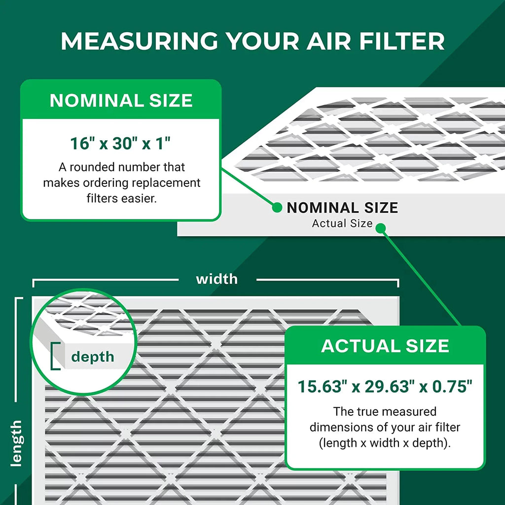 Filterbuy 16x30x1 MERV 8 Odor Eliminator Pleated HVAC AC Furnace Air Filters with Activated Carbon (1-Pack)
