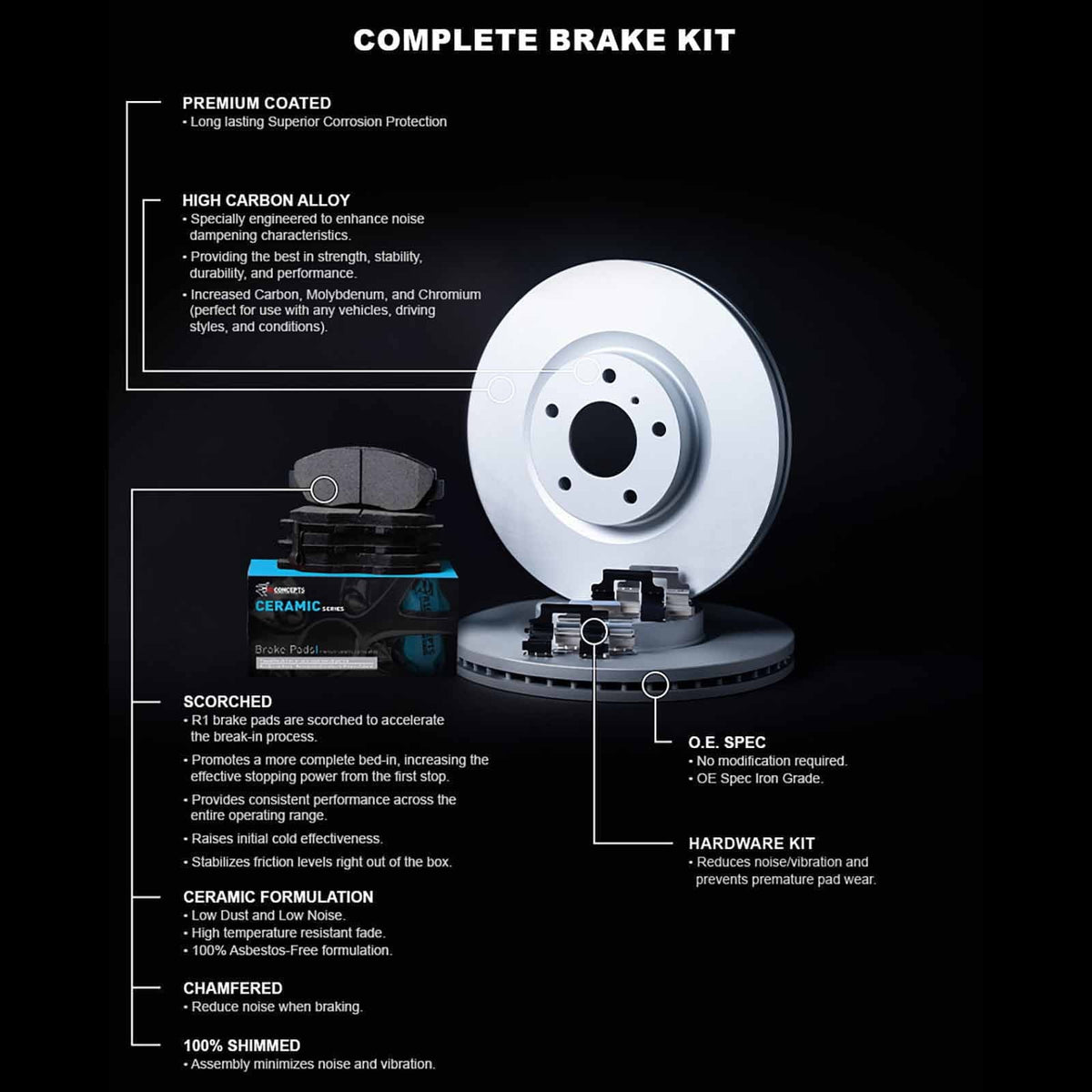 R1 Concepts Wdwh1 76060 R1 Concepts Brake Rotor Carbon Coated With Ceramic Pads Fits select: 2004-2007 TOYOTA HIGHLANDER, 2004-2009 LEXUSize RX