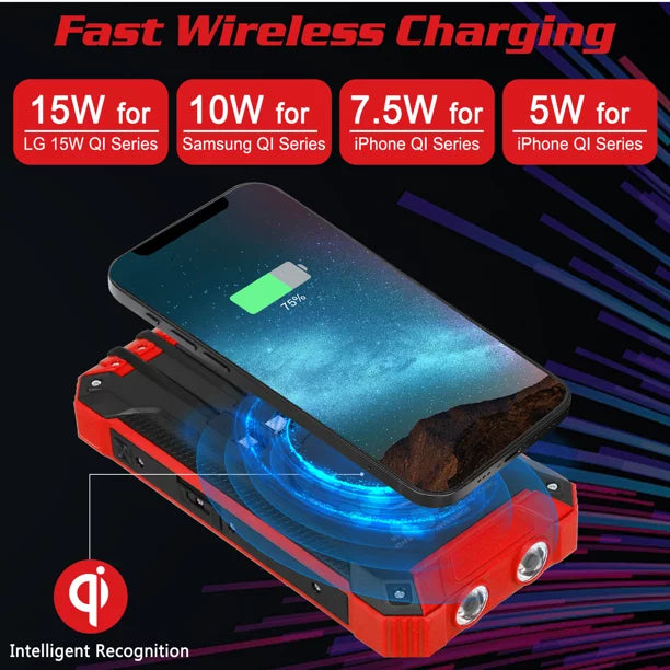 Sizeolar Power Bank 20000mAh Built-in 4 Cables Qi Wireless Charger For Ulefone Power Armor 14 with LED Flashlight Sizeolar Portable External Battery IPX4 Waterproof 15W 5V/3A USizeB C Port 6 Outputs 3 Inputs