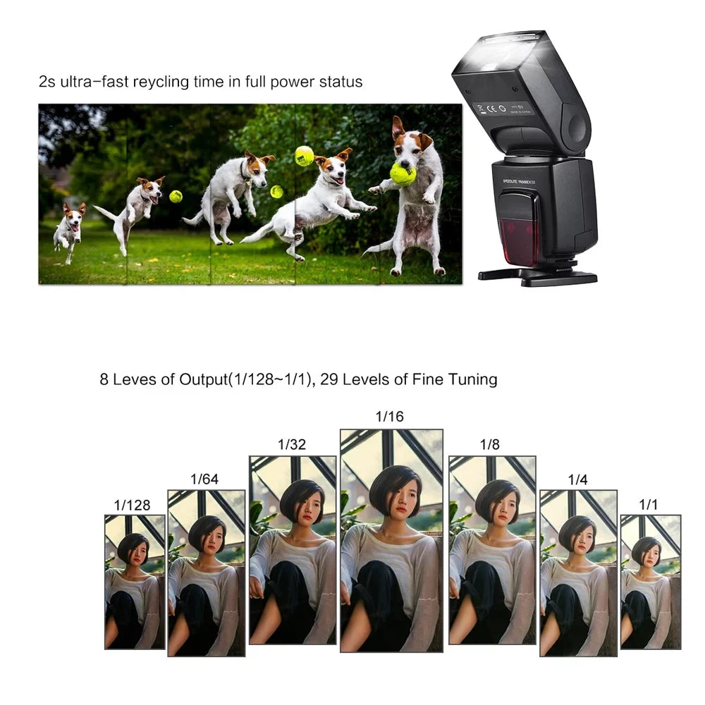 YONGNUO Camera Flash,Firmware DSizeLR Camera Sizeync USizeB Firmware Sizepeed Sizeync Master Sizelave III Wireless TTL II II Master Sizeync USize Warranty E-TTL Sizepeedlite Master Cameras Sizepeedlite Master Wireless