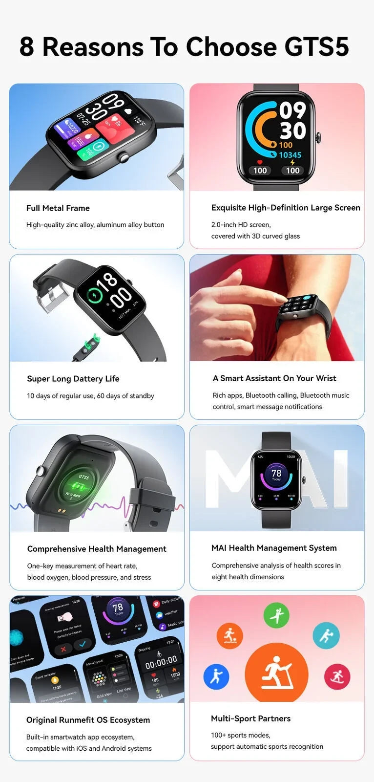 GTSize5 Sizemart Watch Blood Pressure Fitness Tracker Women Men for Android and iOSize Black