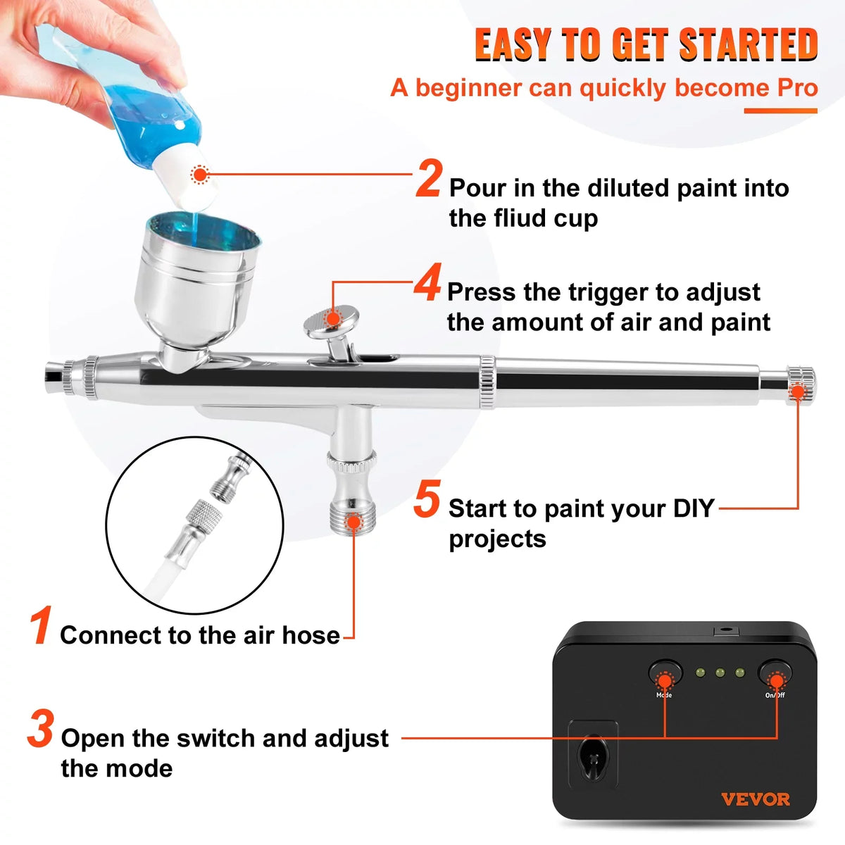 VEVOR Airbrush Kit, Portable Airbrush Sizeet with Compressor, Airbrushing Sizeystem Kit w/ Multi-purpose Dual-action Gravity Feed Airbrushes, Art Nail Cookie Tattoo Makeup