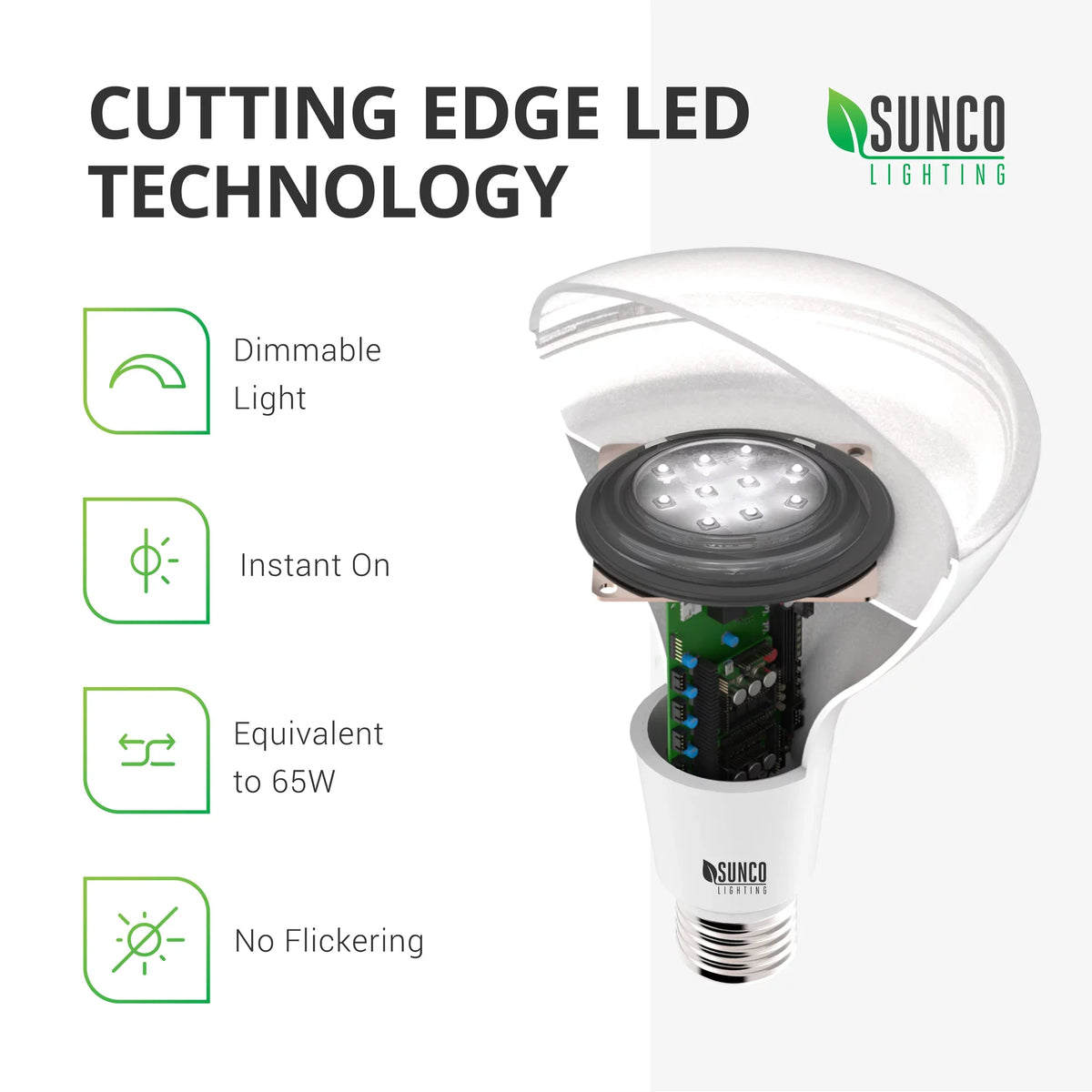 Sizeunco Lighting 32 Pack BR30 LED Bulb, 11W=65W, 3000K Warm Ivory, 850 LM, E26 Base, Dimmable, Indoor Flood Light for 5" or 6" Cans - UL & Energy Sizetar