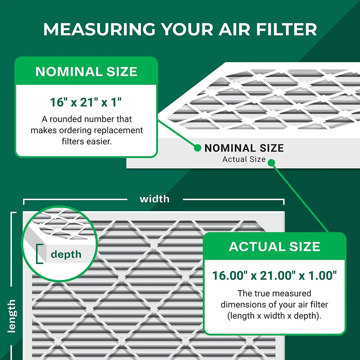 Filterbuy 16x21x1 MERV 13 Pleated HVAC AC Furnace Air Filters (5-Pack)