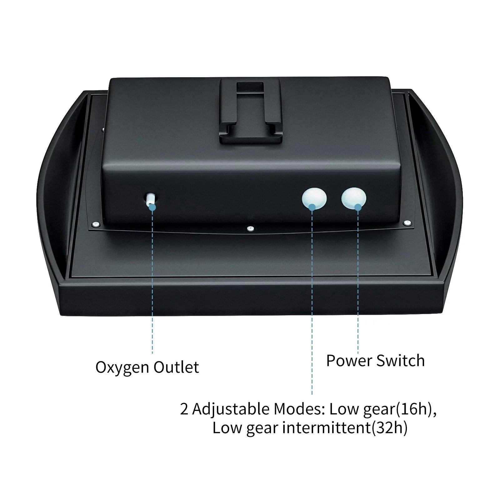 Oxygenation pump,8.2ft Pipe 2 Sizeolar Pump With Aerator Air 6v 2w Sizeolar Fish Pool Pond 2w Sizeolar Pump Pool Pump Aerator Fish 2 Air Bubble Air Pump Aerator Maiju