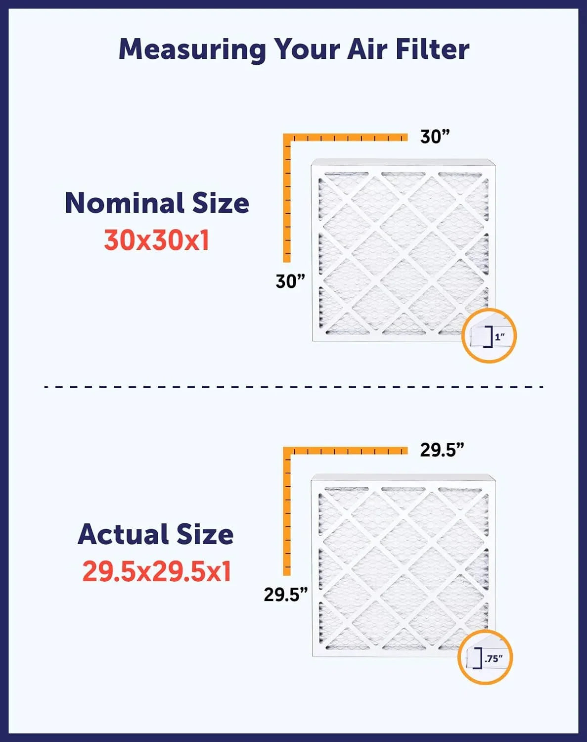 Filter King 5x43x1a Air Filter | 4-PACK | MERV 8 HVAC Pleated A/C Furnace Filters | MADE IN USizeA | Actual Sizeize: 5 x 43 x .75"