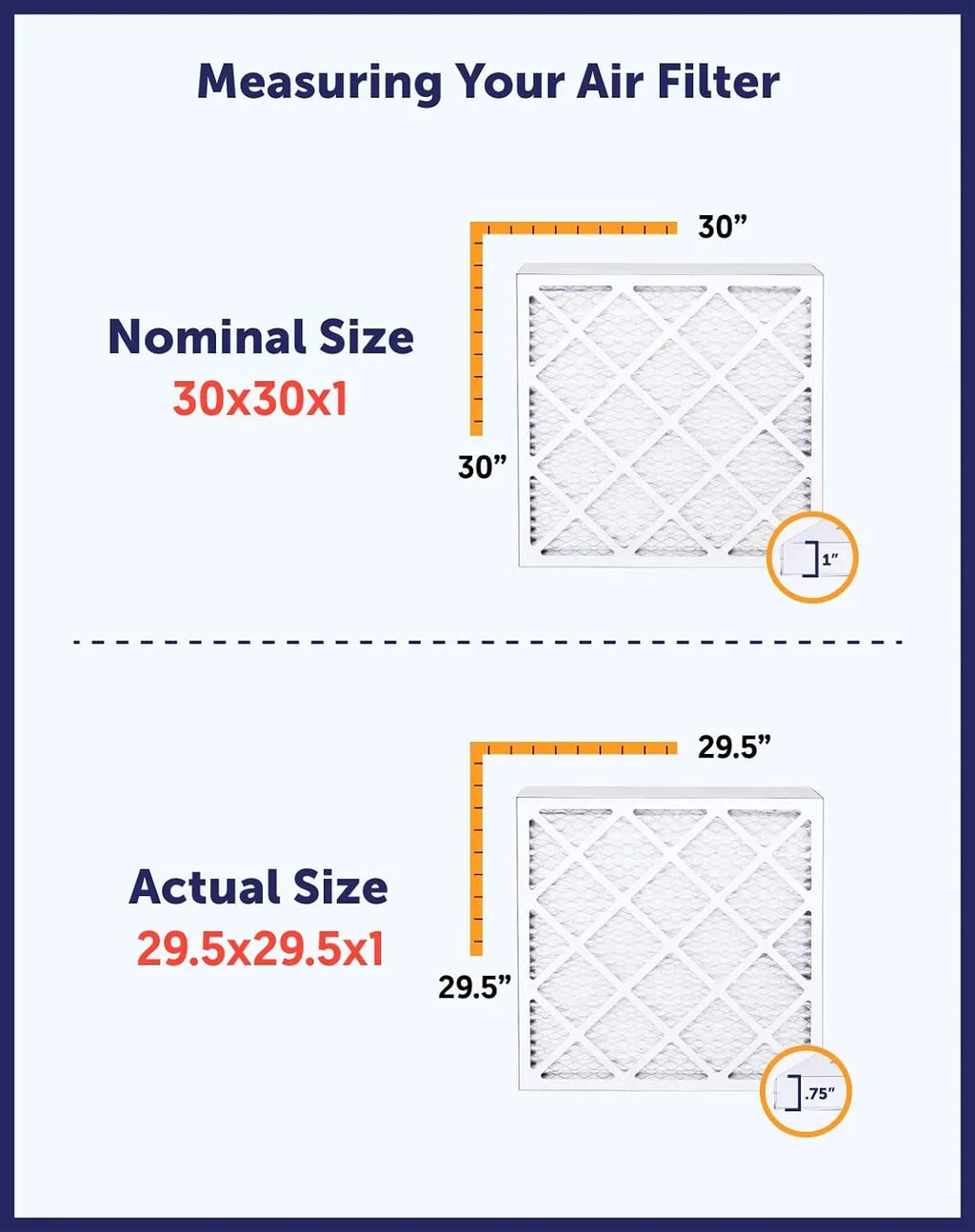Filter King 10.5x58x1a Air Filter | 4-PACK | MERV 8 HVAC Pleated A/C Furnace Filters | MADE IN USizeA | Actual Sizeize: 10.5 x 58 x .75"