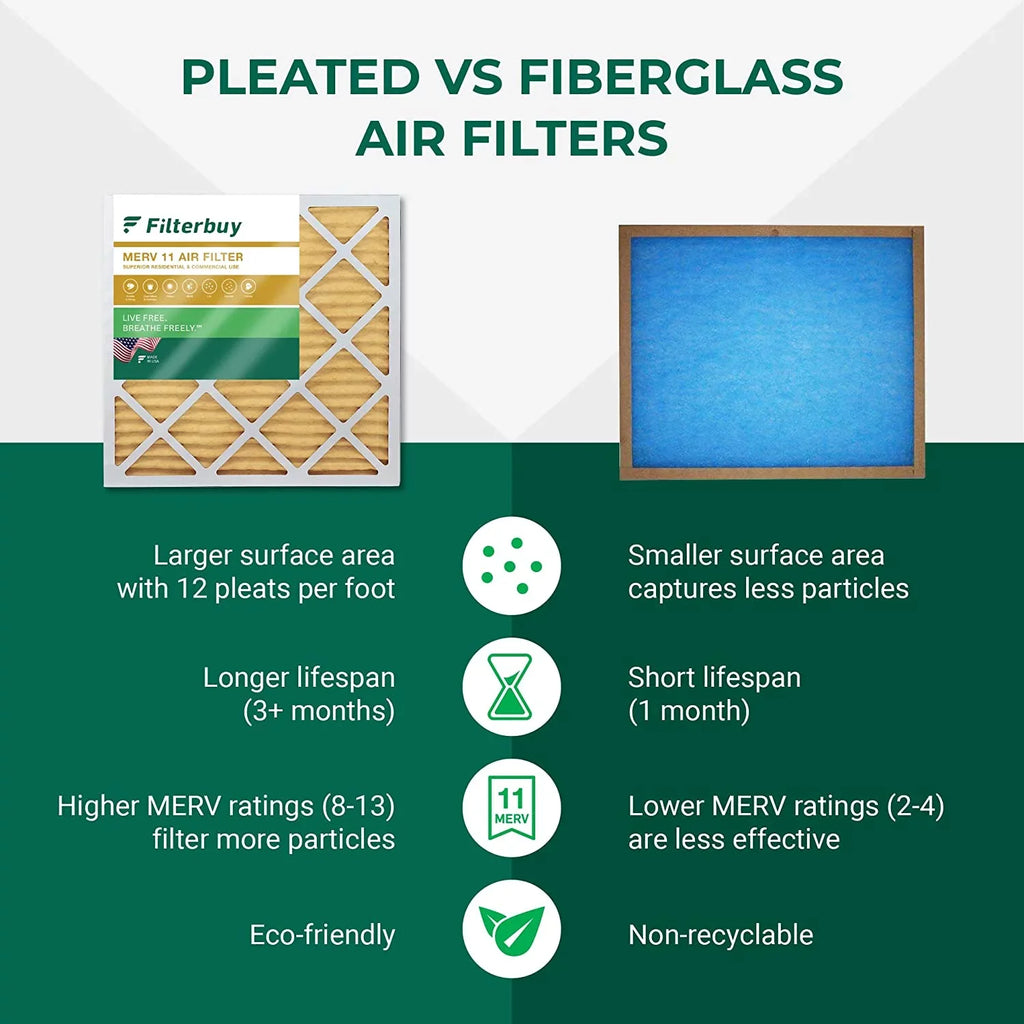 Filterbuy 17.5x27x5 MERV 11 Pleated HVAC AC Furnace Air Filters for Trane Perfect Fit (2-Pack)