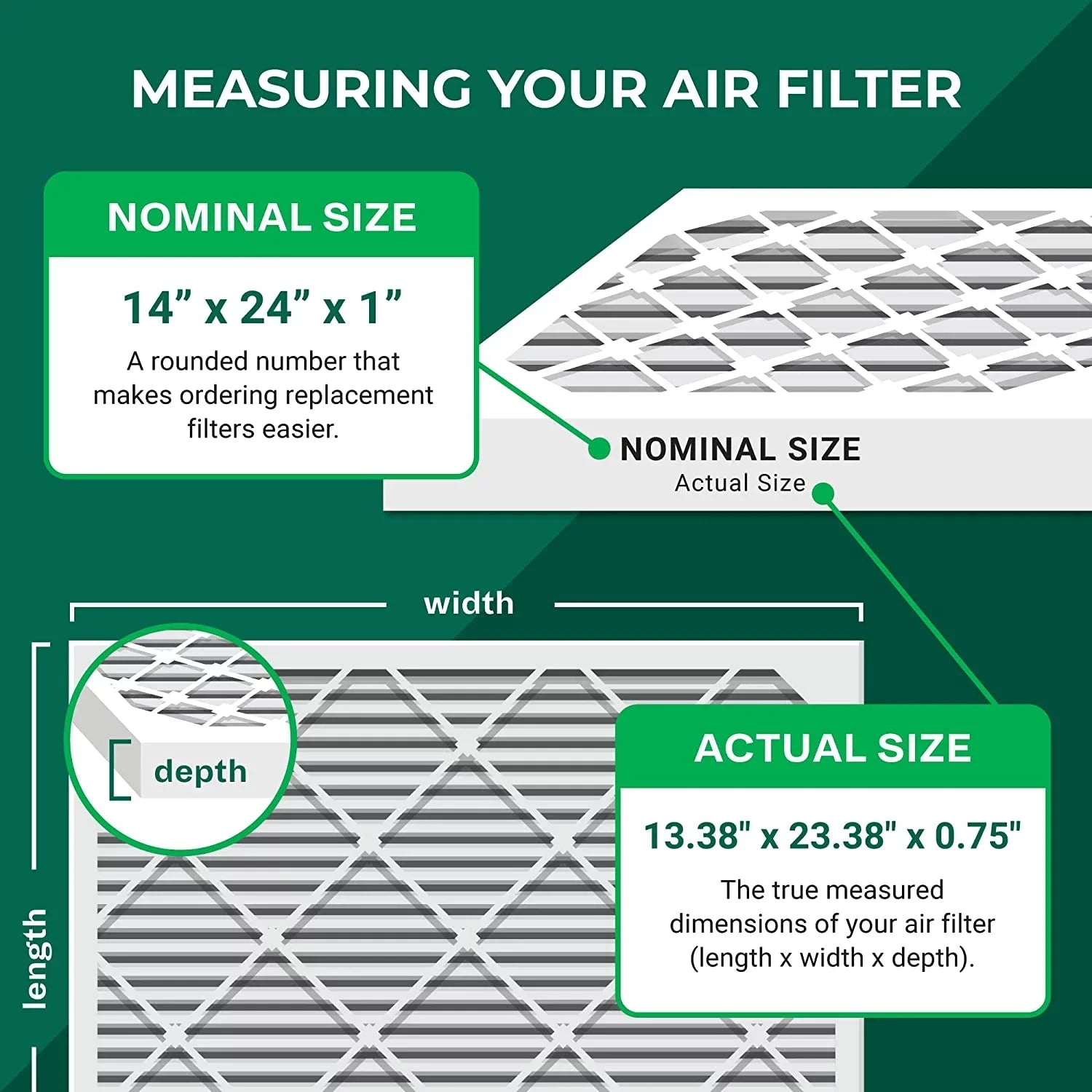 Filterbuy 14x24x1 MERV 13 Pleated HVAC AC Furnace Air Filters (3-Pack)