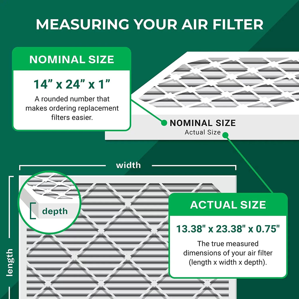 Filterbuy 14x24x1 MERV 13 Pleated HVAC AC Furnace Air Filters (5-Pack)