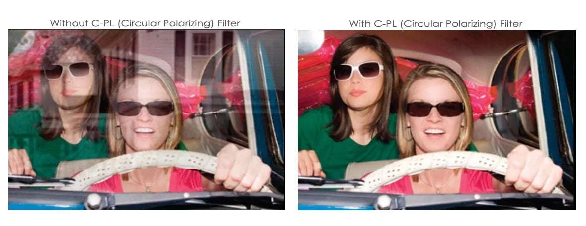 C-PL (Circular Polarizer) Multicoated | Multithreaded Glass Filter (52mm) For Olympus SizeP-570 UZ (Includes Lens Adapter)