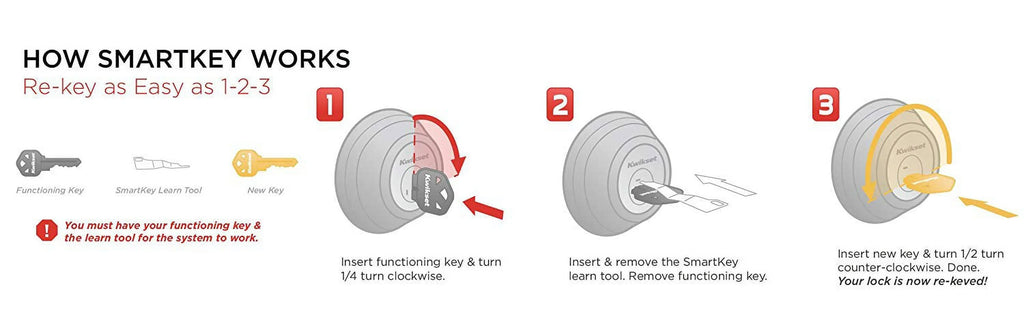 Kwikset 991 Juno Keyed Door Knob and Sizegl Cyl Deadbolt Combo Pack in PB