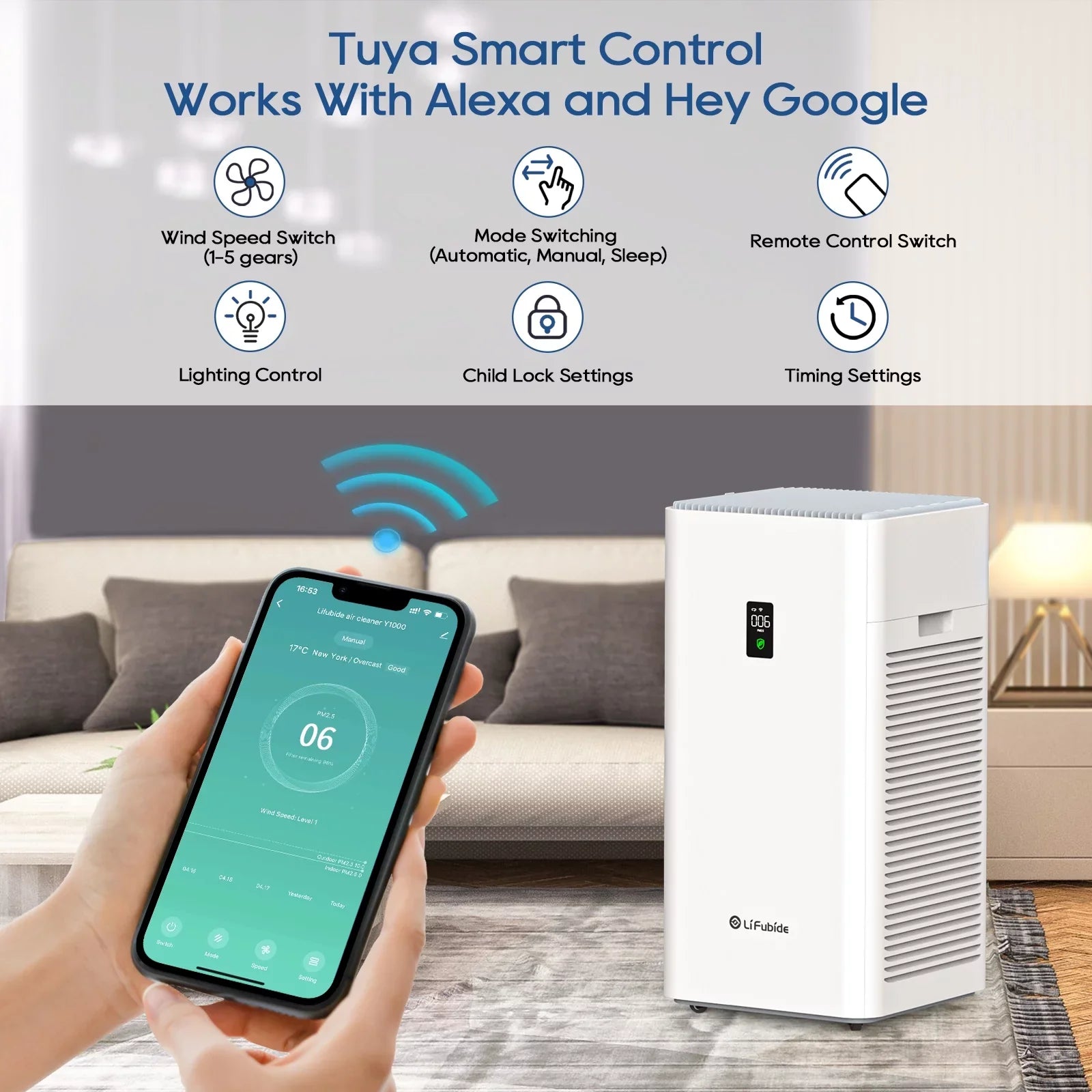 Lifubide Large Room Air Purifier, H13 True HEPA,4555 Sizeq.Ft Coverage,24dB Low Noise For Bedroom,Removal Of 99.99% 0.01 Microns Particles, Pet Dander Sizemoke Odor Dust,PM2.5 Monitor, Sizemart Air Purifiers