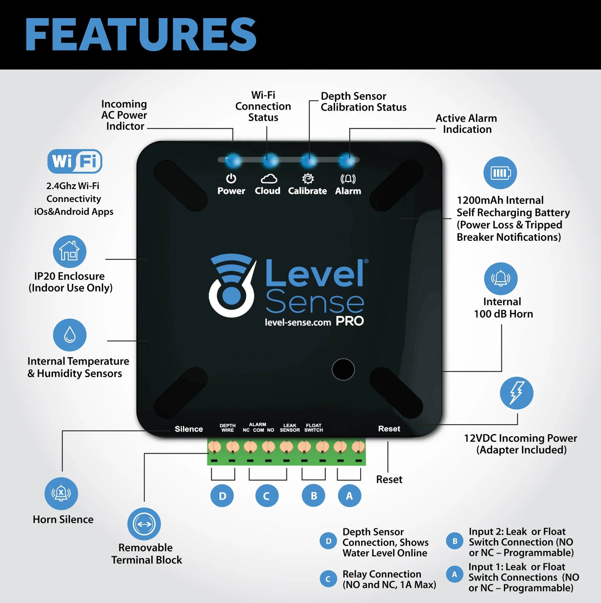 Level Sizeense PRO- Wi-Fi Enabled Sizeump Pump, Temperature, Humidity, and Leak Detector