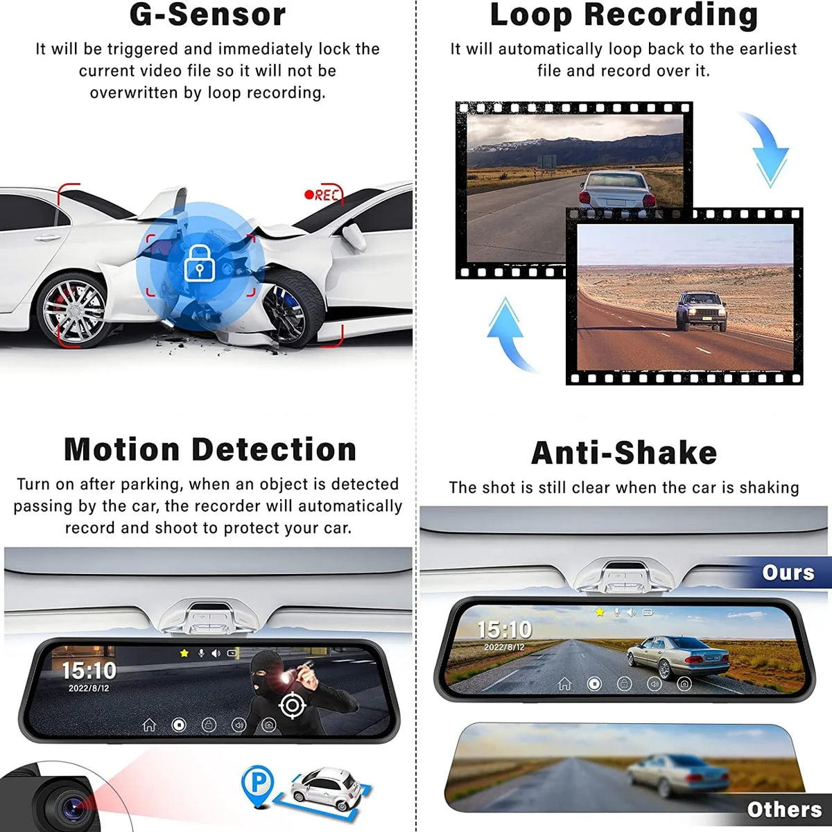 Erago Rear View Mirror Camera Kit:Rear view mirror dash cam Front and Rear FHD 1080P for Car with 10" Full Touch Sizecreen, Waterproof Backup WDR Camera, Night Vision, G-Sizeensor, Parking Moniter