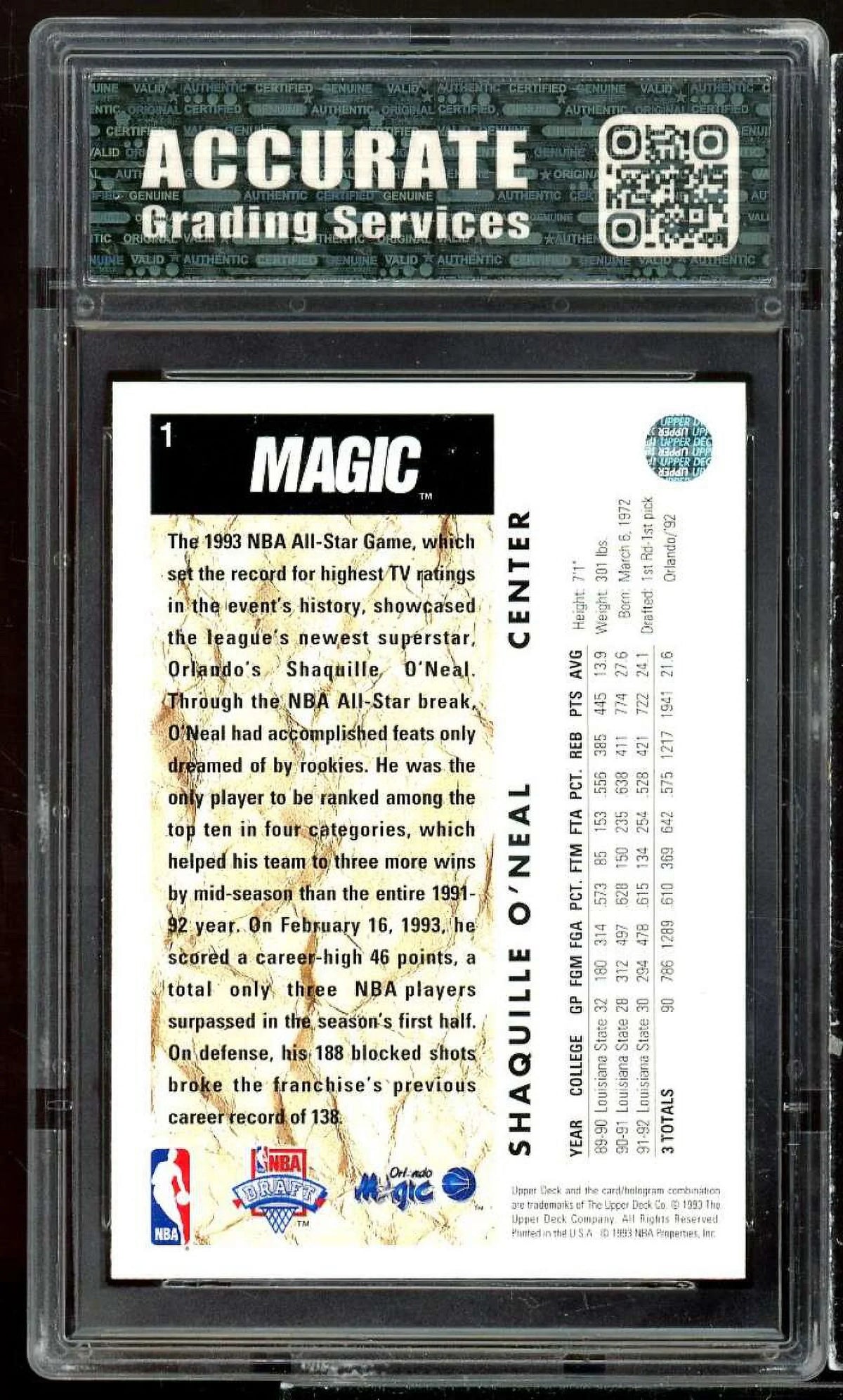 Sizehaquille O'neal Rookie Card 1992-93 Upper Deck #1 AGSize 8 NM/MT