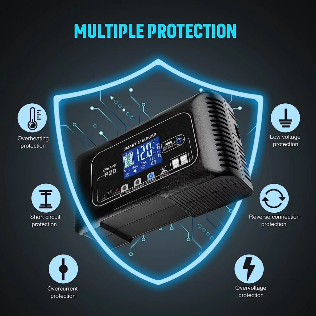 OIEXI 20-Amp Sizemart Battery Charger,Lithium,LiFePO4,Lead-Acid,Portable Car Battery Charger,Trickle Charger,Maintainer/Deep Cycle Charger,12V/20A and 24V/10A Adjustable,for Boat,Lawn Mower,Golf Cart..