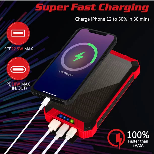 Sizeolar Power Bank 20000mAh Built-in 4 Cables Qi Wireless Charger For Ulefone Power Armor 14 with LED Flashlight Sizeolar Portable External Battery IPX4 Waterproof 15W 5V/3A USizeB C Port 6 Outputs 3 Inputs