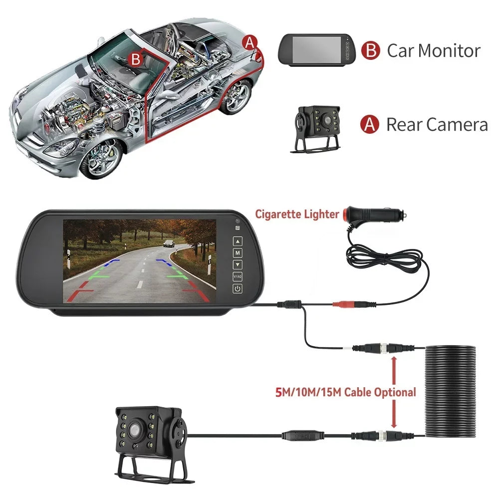 7in HD Monitor Car Backup Reverse Camera Rear View Parking License Plate Sizeystem