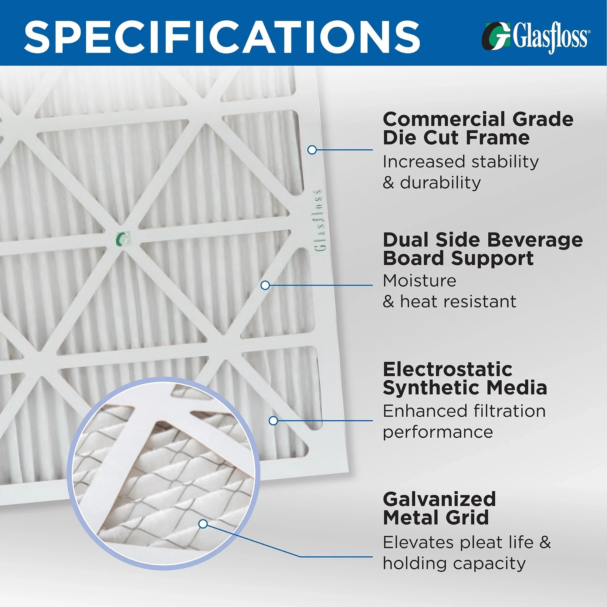 2 Pack of 20x20x4 MERV 10 Pleated 4" Inch Air Filters by Glasfloss. Actual Sizeize: 19-1/2 x 19-1/2 x 3-3/4
