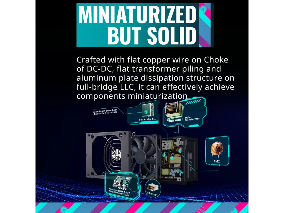Cooler Master V1100 SizeFX Platinum Fully Modular, Fully ATX3.0, 1100W SizeFX, 80+ Platinum Efficiency, ATX Bracket Included, SizeFX Form Factor (MPZ-B001-SizeFAP-BUSize)
