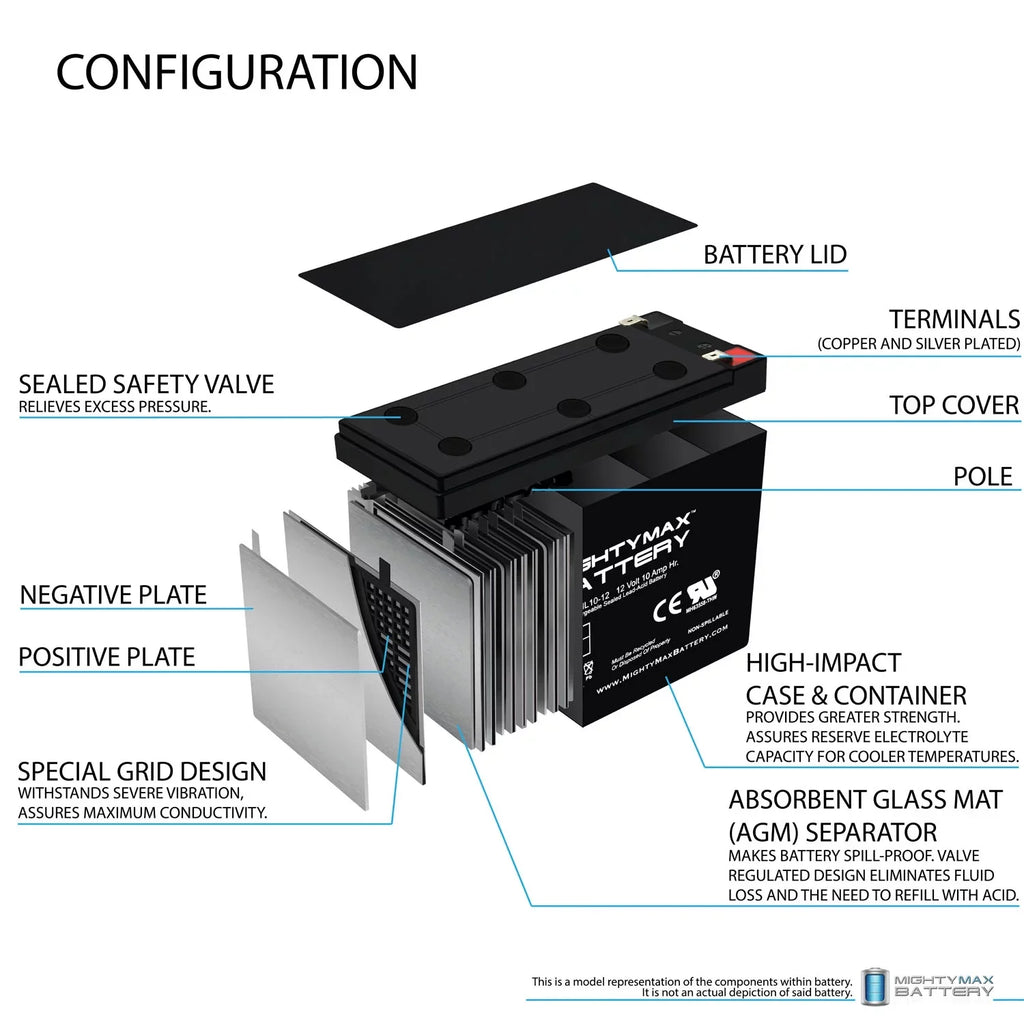 12V 10AH Battery for LIFAN Model # ESize400