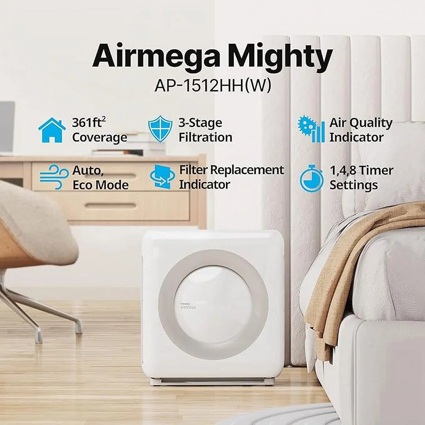 Open Box Coway Airmega AP-1512HH(W) True HEPA Purifier Air Quality Monitoring - Ivory