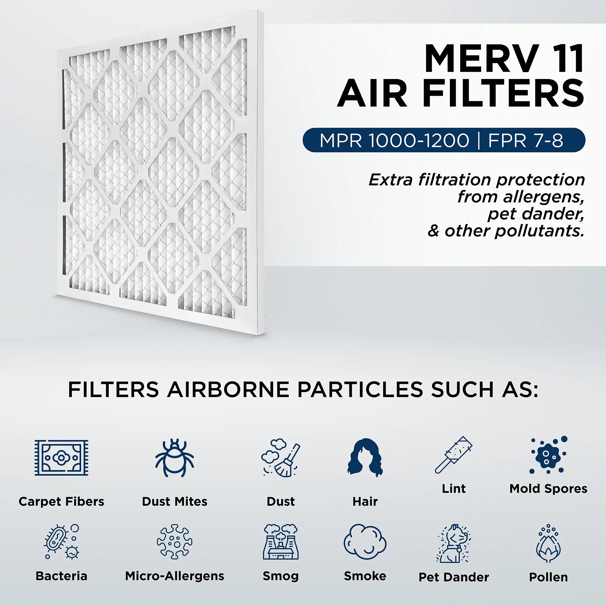 12x24x4 MERV 11, MPR 1000 Pleated AC Furnace 4" Air Filters by Pamlico. 3 Pack. Actual Sizeize: 11-3/8 x 23-3/8 x 3-3/4
