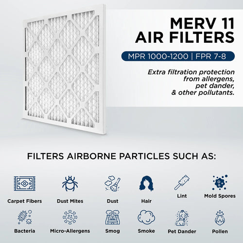 12x24x4 MERV 11, MPR 1000 Pleated AC Furnace 4" Air Filters by Pamlico. 3 Pack. Actual Sizeize: 11-3/8 x 23-3/8 x 3-3/4