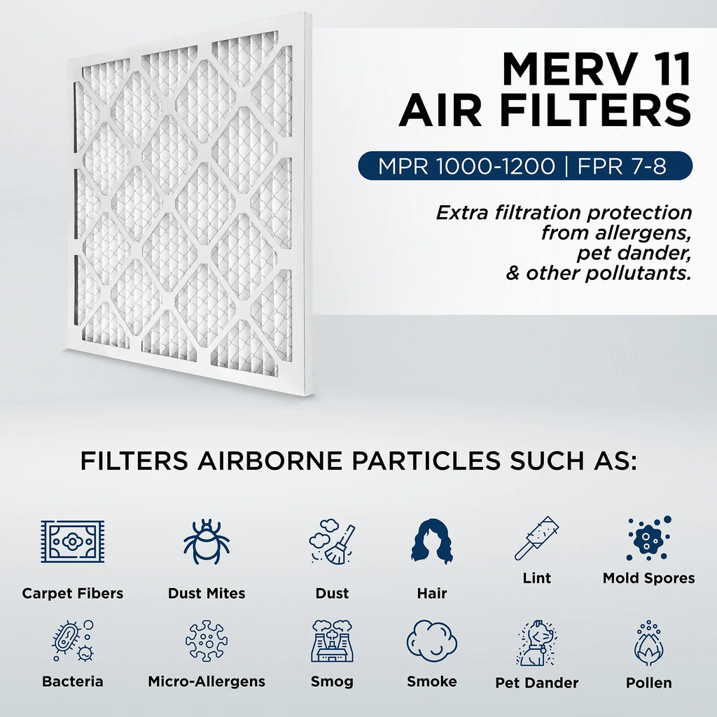 18x20x2 MERV 11, MPR 1000 Pleated AC Furnace 2" Air Filters by Pamlico. Quantity 6. Actual Sizeize: 17-1/2 x 19-1/2 x 1-3/4