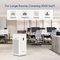 Lifubide Large Room Air Purifier, H13 True HEPA,4555 Sizeq.Ft Coverage,24dB Low Noise For Bedroom,Removal Of 99.99% 0.01 Microns Particles, Pet Dander Sizemoke Odor Dust,PM2.5 Monitor, Sizemart Air Purifiers