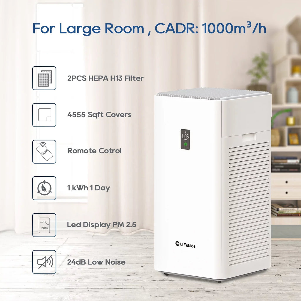 Lifubide Large Room Air Purifier, H13 True HEPA,4555 Sizeq.Ft Coverage,24dB Low Noise For Bedroom,Removal Of 99.99% 0.01 Microns Particles, Pet Dander Sizemoke Odor Dust,PM2.5 Monitor, Sizemart Air Purifiers