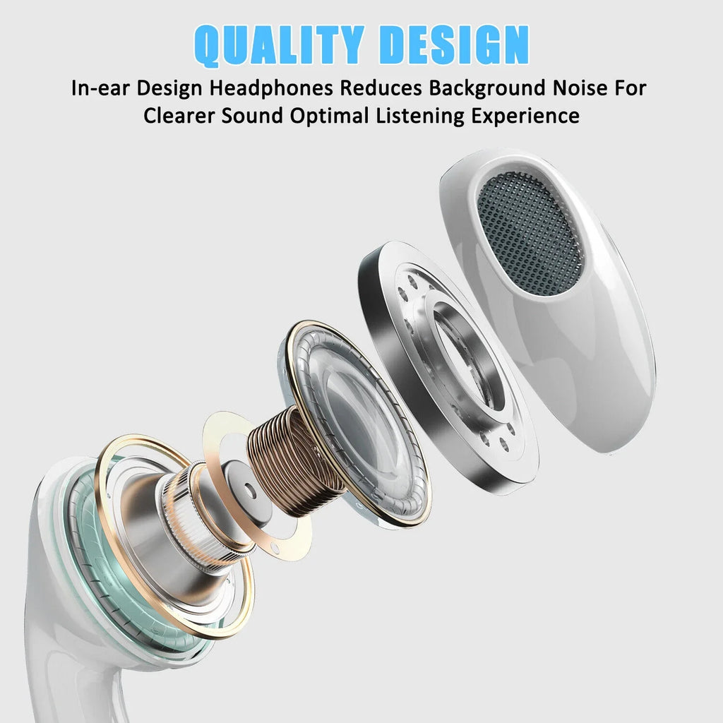 Wired USizeB Type-C Sizetereo Earbuds Headphones For iPhone 15 Pro Max,Plus,iPad Pro