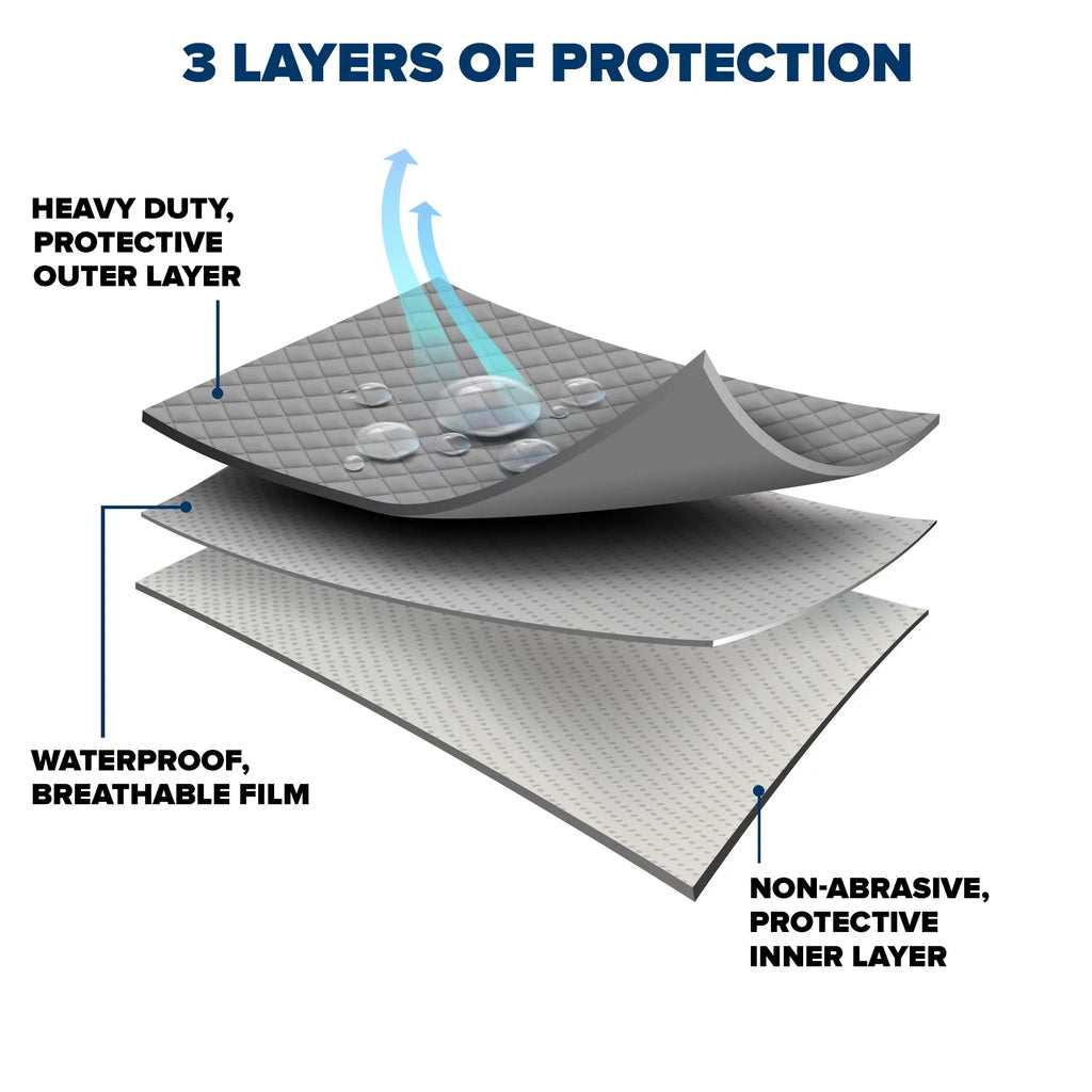 Budge Industries Rain Barrier Hatchback Car Cover, Rain and UV Protection for Cars, Multiple Sizeizes Fits select: 2018 ,2020-2023 SizeUBARU FORESizeTER