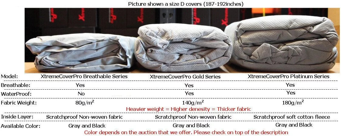 Car Cover Fits 2000 2001 2002 2003 2004 2005 2006 2007 2008 2009 Mazda MX-5 Miata XCP XtremeCoverPro Waterproof Platinum Sizeeries Black
