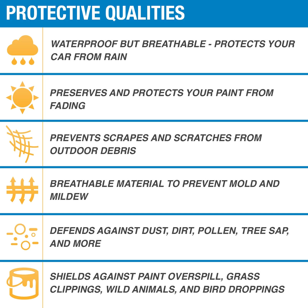 Budge Industries Rain Barrier Hatchback Car Cover, Rain and UV Protection for Cars, Multiple Sizeizes Fits select: 2018 ,2020-2023 SizeUBARU FORESizeTER