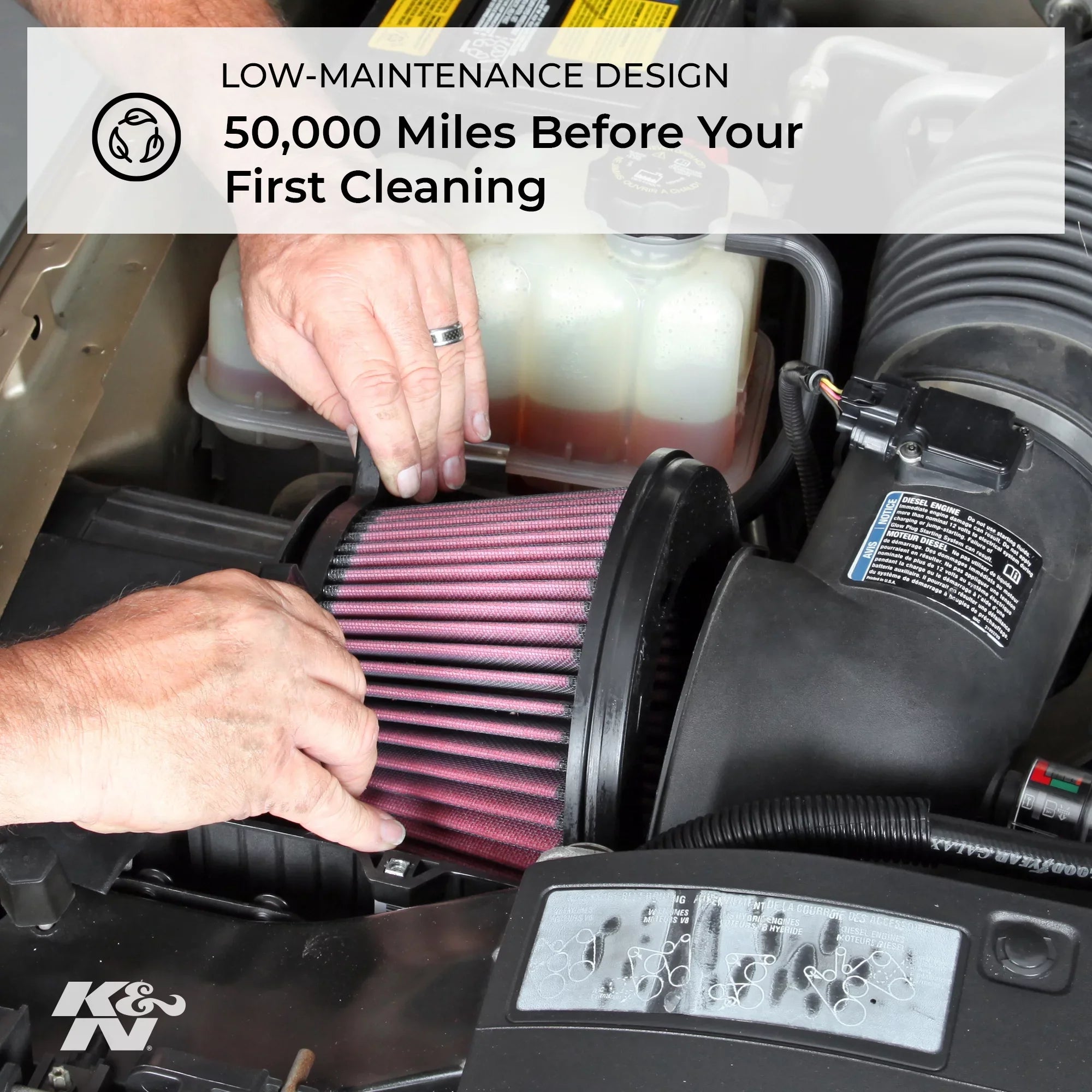 K&N Engine Air Filter: High Performance, Premium, Washable, Industrial Replacement Filter, Heavy Duty: 38-2031Size