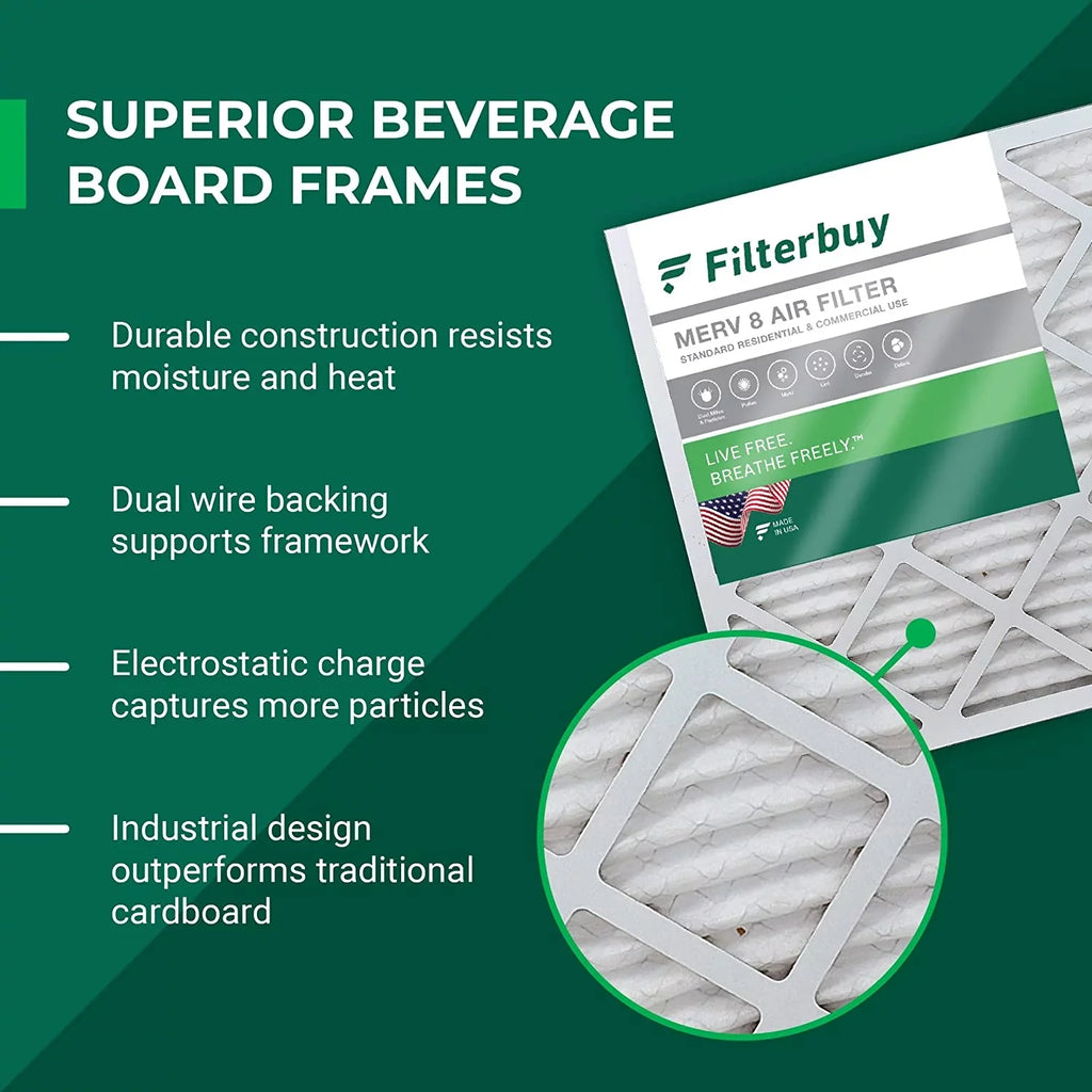 Filterbuy 14x30x1 MERV 8 Pleated HVAC AC Furnace Air Filters (12-Pack)