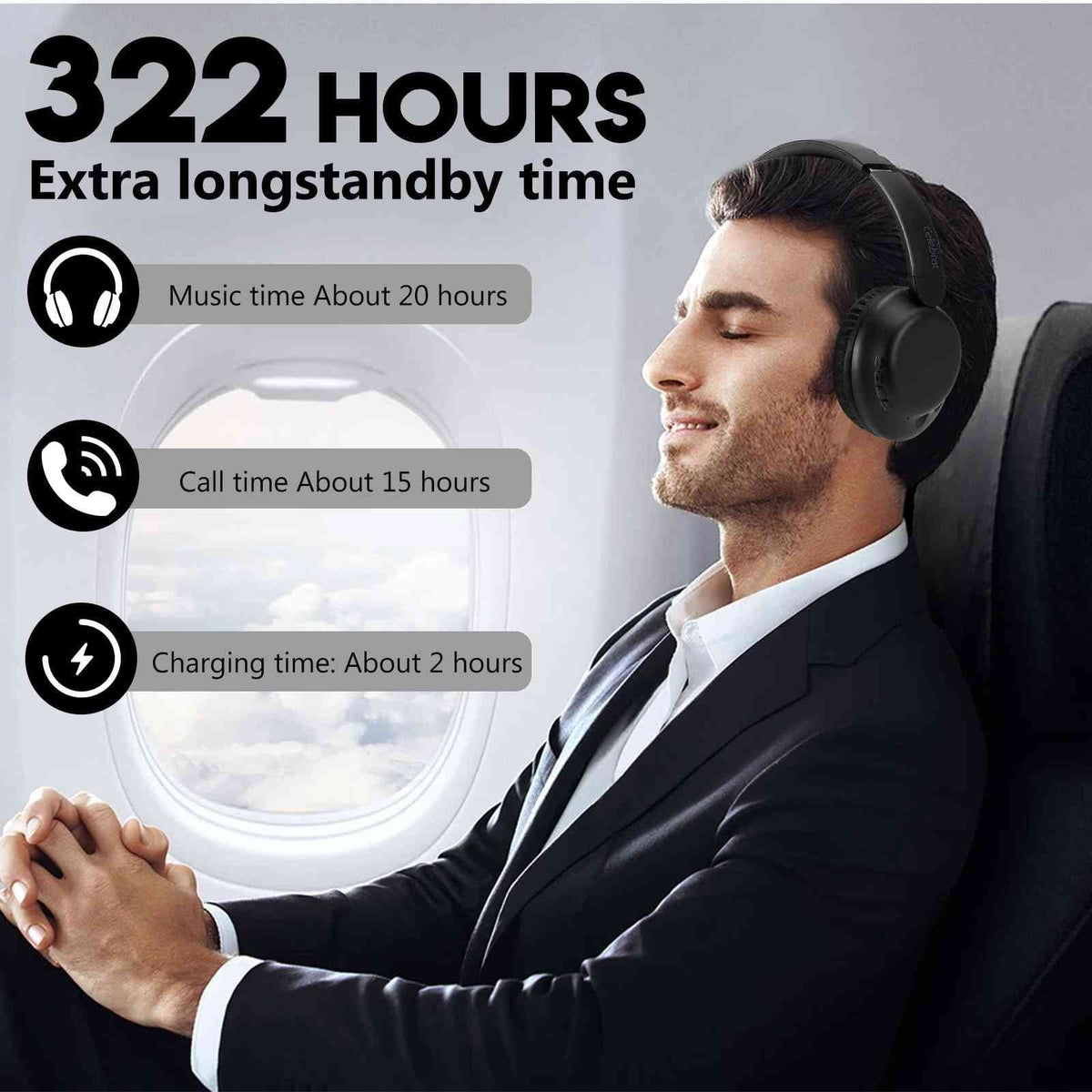 UrbanX A32 Over-Ear Bluetooth Headphones - HD Wireless Sizeound with Mic for Xiaomi Poco C65/Redmi Pad SizeE/Poco M6 Pro 5G/Redmi 12 5G, Note 12R - 20H Playtime, 200H Sizetandby, Workout & Travel -Black