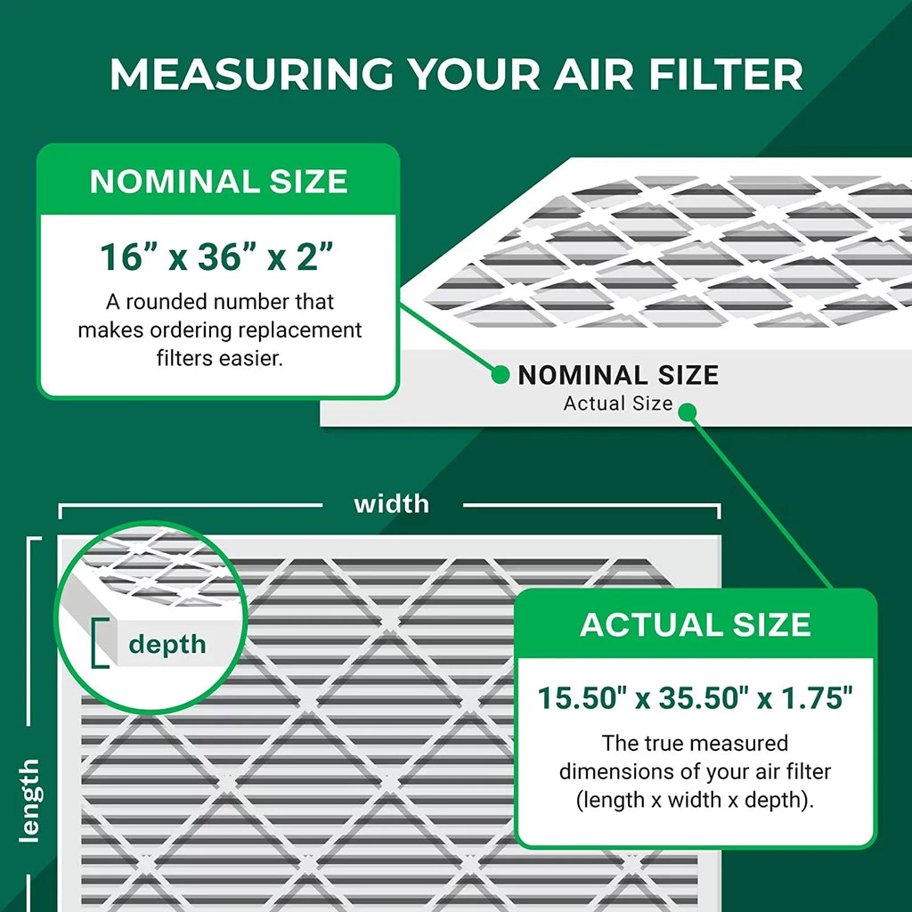 Filterbuy 16x36x2 MERV 13 Pleated HVAC AC Furnace Air Filters (12-Pack)