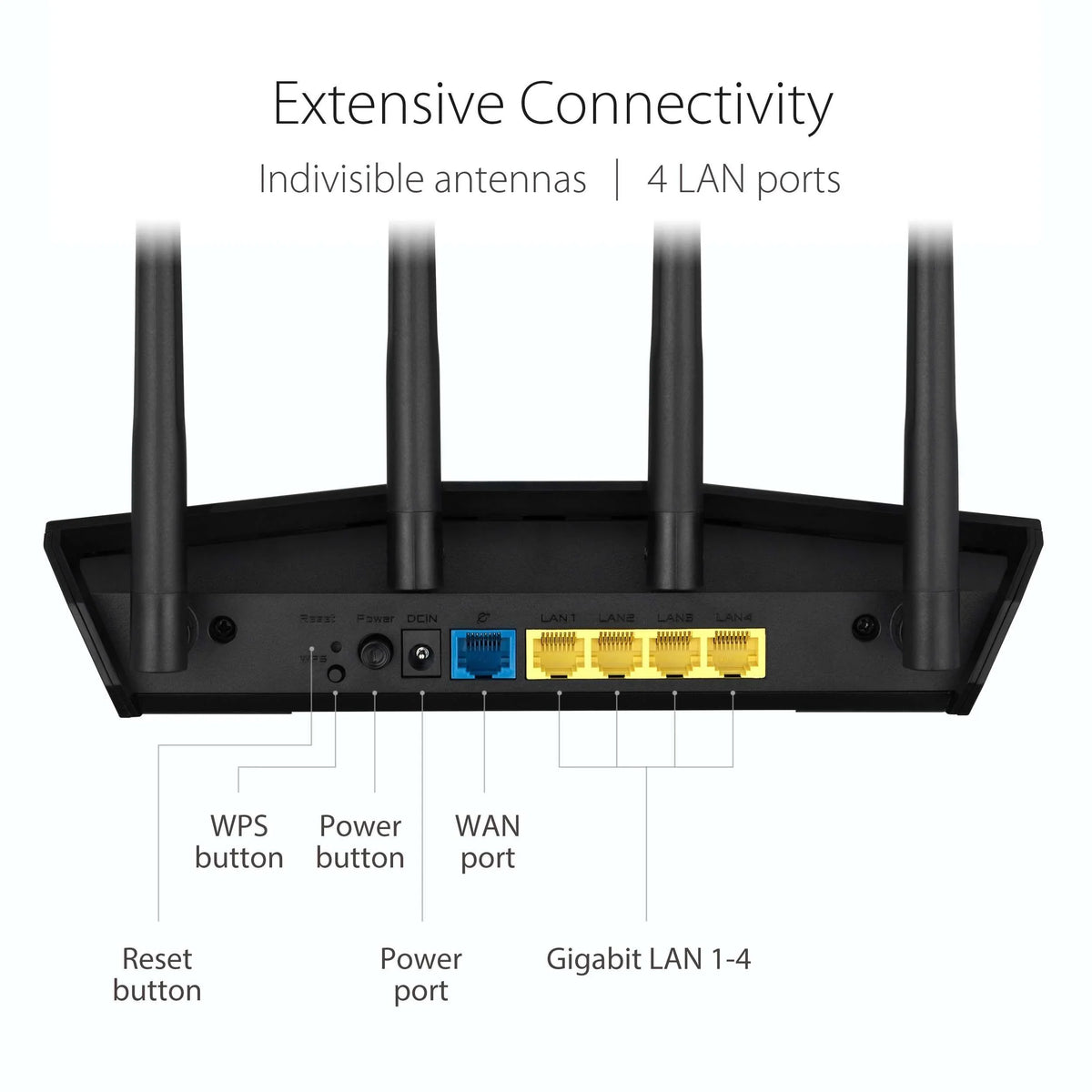 ASizeUSize WiFi 6 Router (RT-AX57) - Dual Band Gigabit Wireless Internet Router, Gaming & Sizetreaming, AiMesh Compatible, Included Lifetime Internet Sizeecurity, Parental Control, MU-MIMO, OFDMA