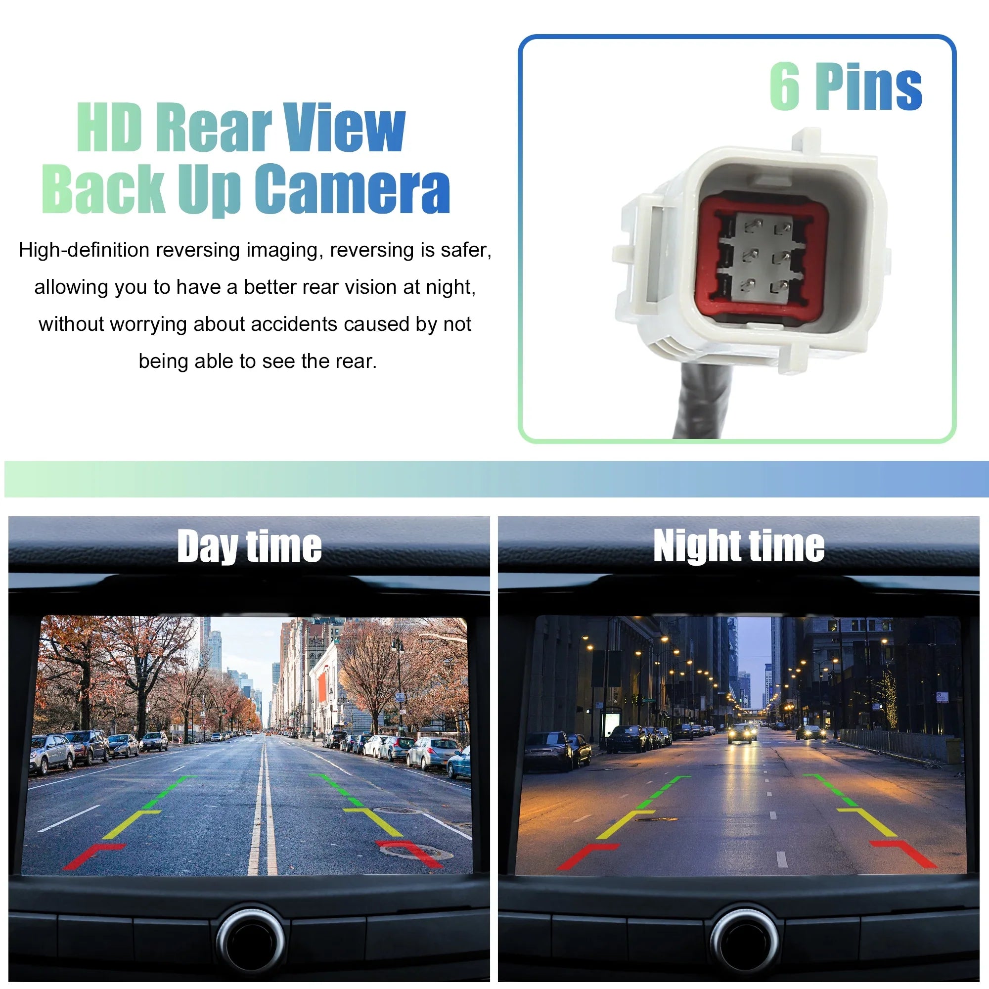 Unique Bargains Car Rear View Camera Car Rear View Backup Camera No.22913698/95407397 for GMC Terrain 2010-2017 Black