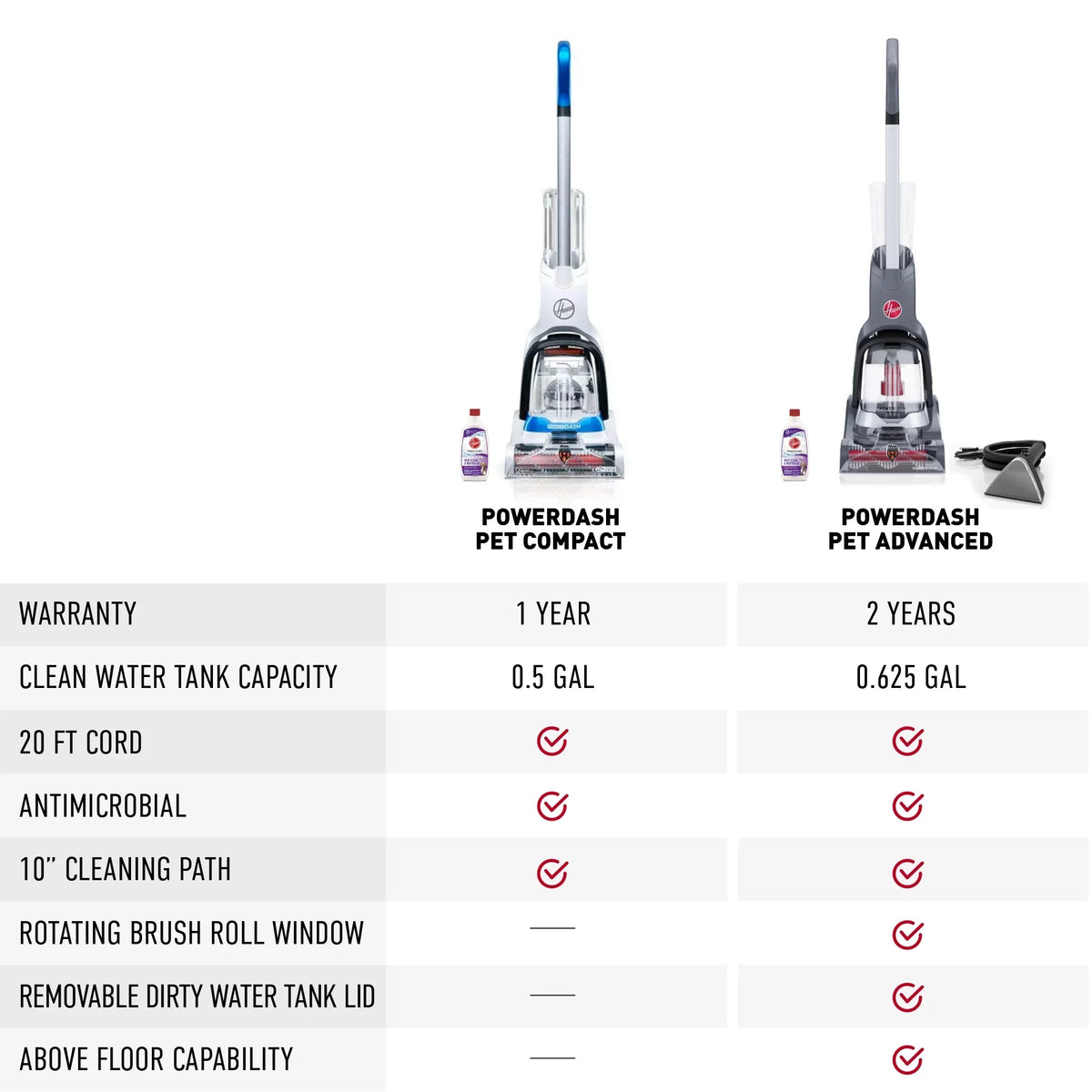 Hoover PowerDash Pet Compact Carpet Cleaner with Antimicrobial Pet Brushes FH50710